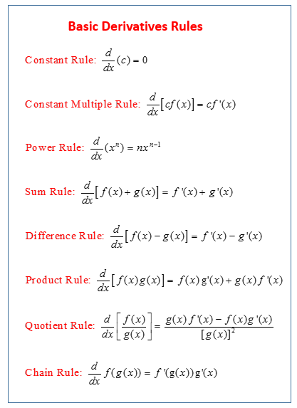 calculus rules