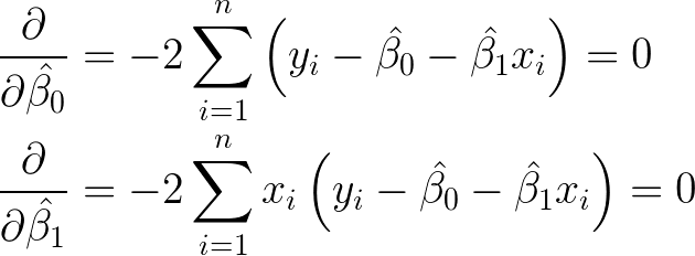zeroed partial derivitives